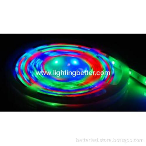 Special design SMD5050 RGB Led Strip with color change